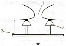 保护间隙避雷器