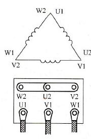 三相异步电动机