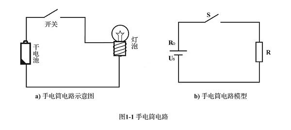 照明电路